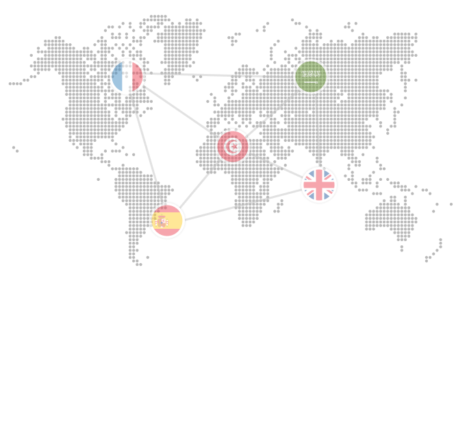 Language Support