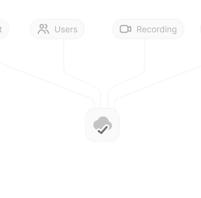 Automatic Backup